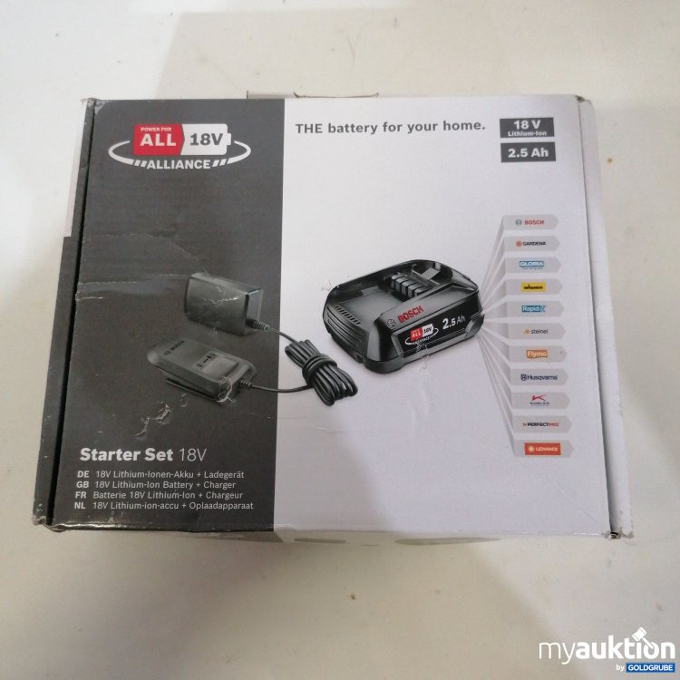 Artikel Nr. 757933: Bosch Power For All Alliance Starter Set 18V 